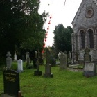 Where the headstone is within church grounds